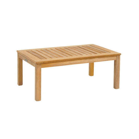 Classic 38 X 25 Rectangle Coffee Table